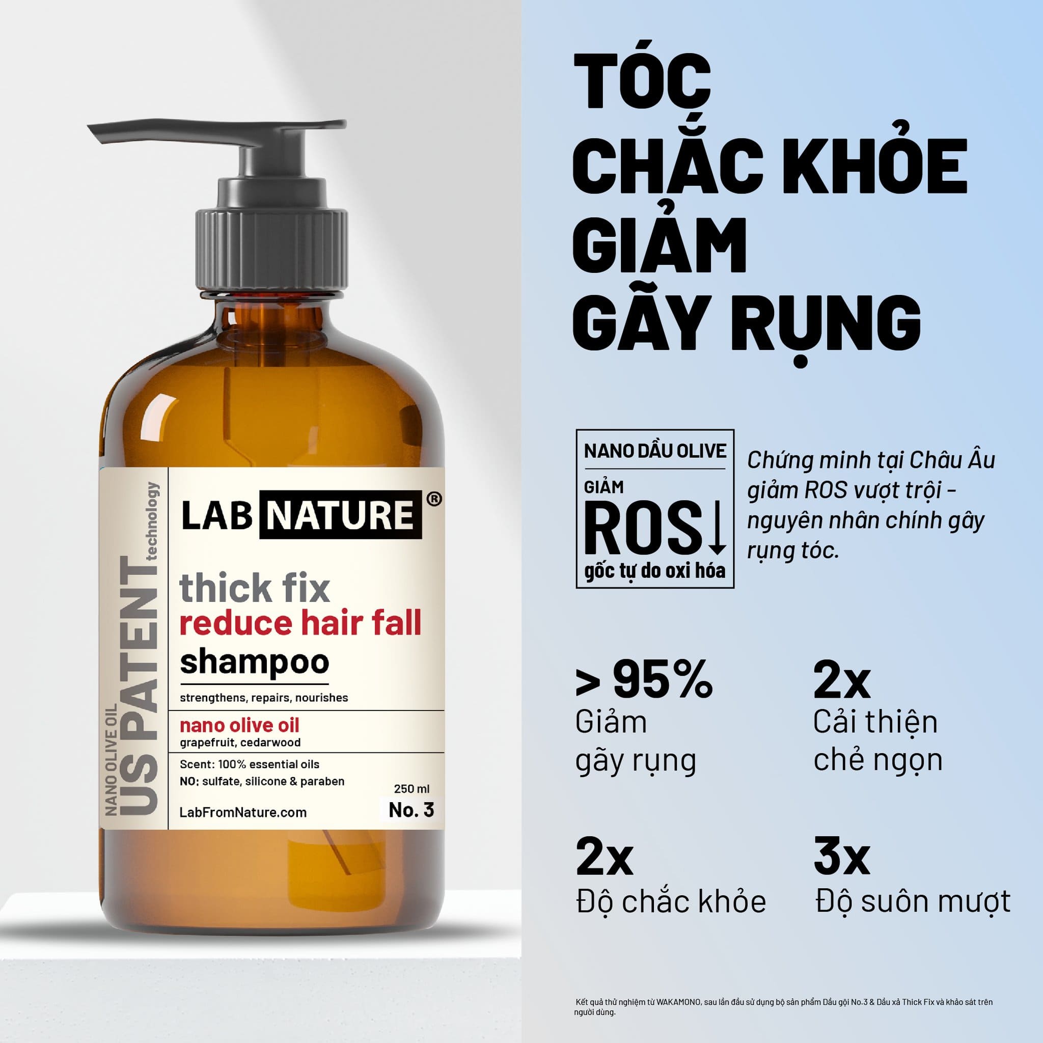 DẦU GỘI NGĂN RỤNG TÓC LAB NATURE NO.3-min-1.jpg